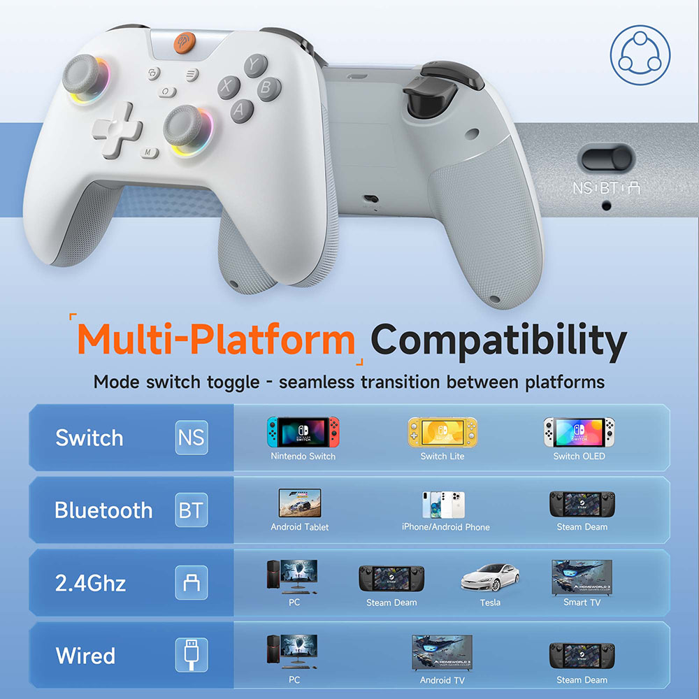 EasySMX X05 Wireless Gamepad B - Pc Gaming Sultan 评论和价格