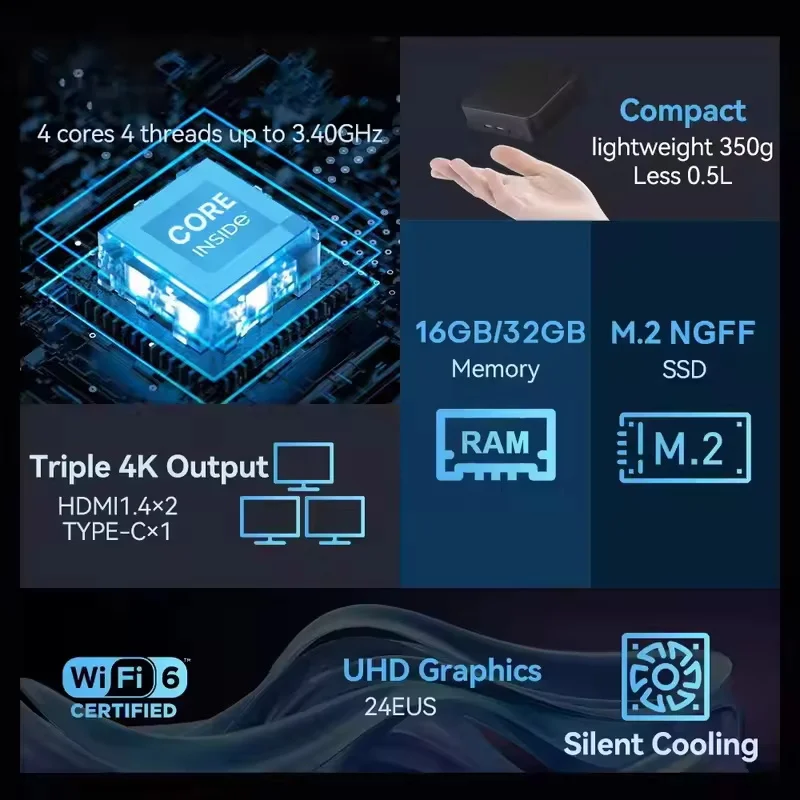 2026 MINI PC Windows 11 Pro Co - Pc Gaming I3 评论和价格