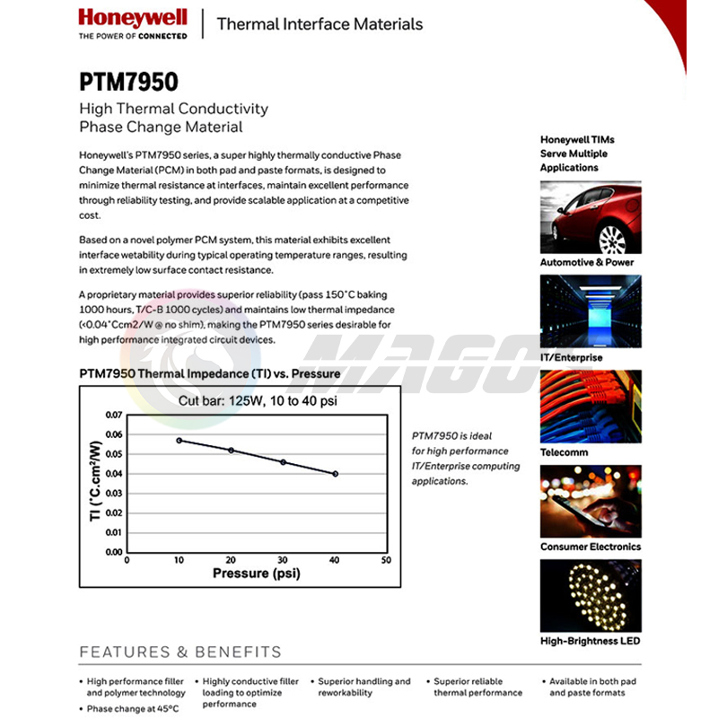 Honeywell PTM7950 Phase Change - Laptop Cooling Pad 评论和价格